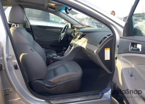 2013 Hyundai Sonata Hybrid Limited from USA, damaged, VIN KMHEC4A46DA051021